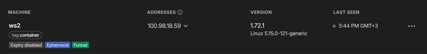 Image showing host being up